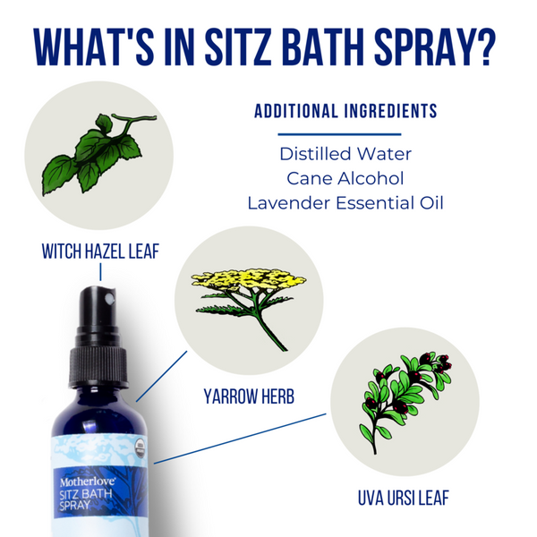 Sitz Bath Spray 2 oz.